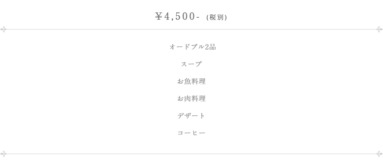 ランチメニュー表